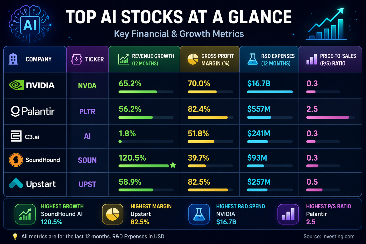 different types of stock
