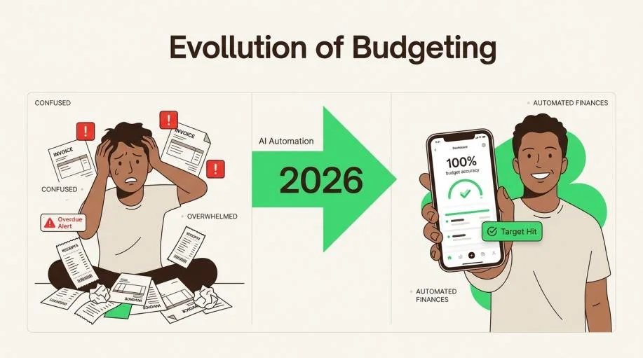 budgeting apps 